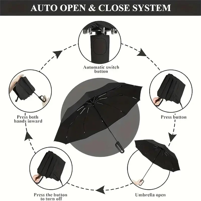 Automatic Folding Umbrella, Windproof & Waterproof Portable Compact Travel Umbrella with Loop Buckle for Men & Women